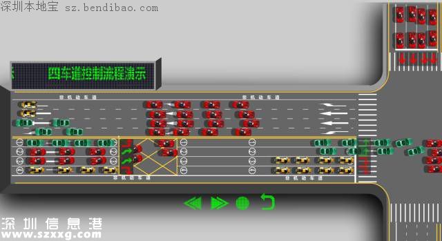 深圳2路口將啟用排陣式通行 車主如何通行？