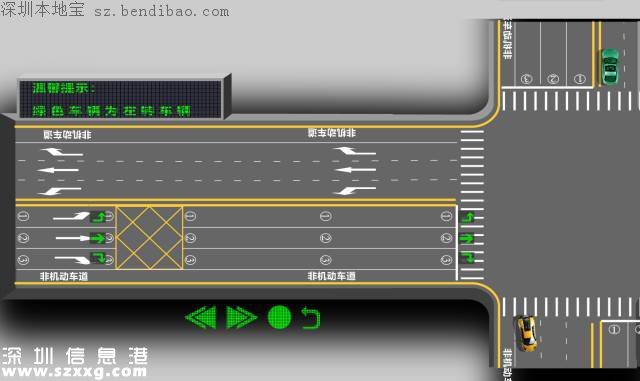 深圳2路口將啟用排陣式通行 車主如何通行？