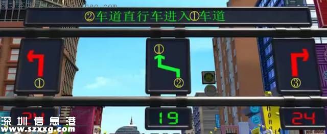 南山新增2排陣式路口 排陣式通行信號(hào)是什么意思？