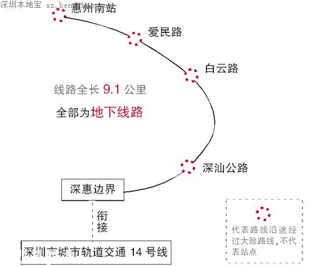 深圳地鐵14號線將直達惠陽 明年開工2020年通車