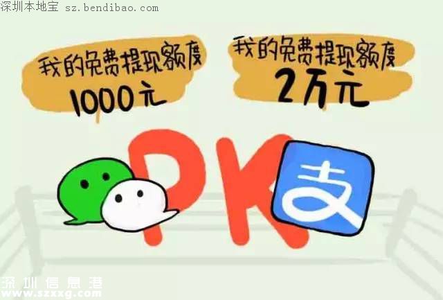 10月12日起支付寶提現(xiàn)收0.1%手續(xù)費(fèi) 2萬(wàn)元免費(fèi)額度