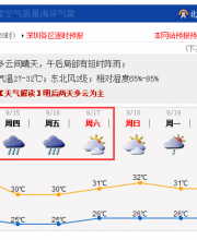 深圳中秋節(jié)天氣有大雨陣雨 閩粵沿?；蛴信_(tái)風(fēng)登陸