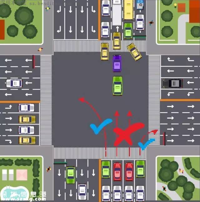 今起深圳司機(jī)沖綠燈最低罰300 如何避免闖綠燈？