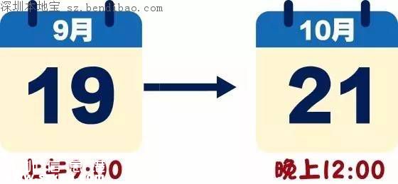 2016深圳兒童健康成長(zhǎng)補(bǔ)貼申報(bào)指引(詳細(xì))