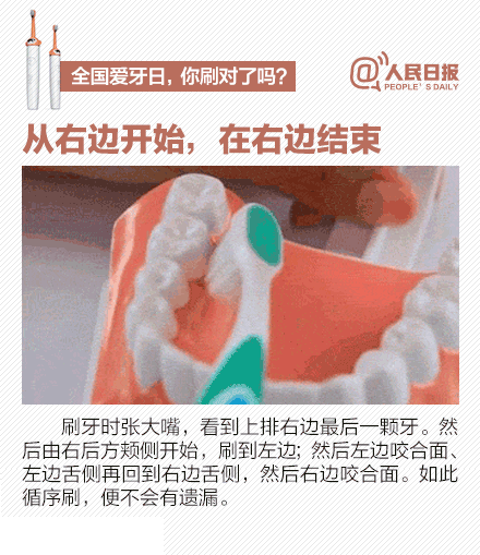 9月20日愛牙日 這些刷牙誤區(qū)你常犯！