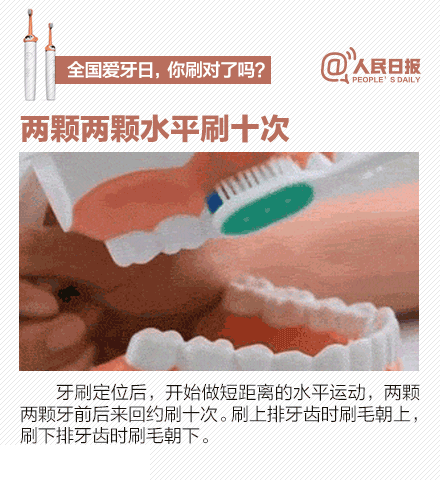 9月20日愛牙日 這些刷牙誤區(qū)你常犯！
