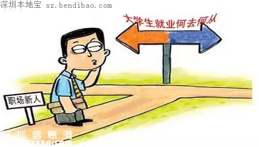 深圳這十大補(bǔ)貼 竟有不少人不知道！