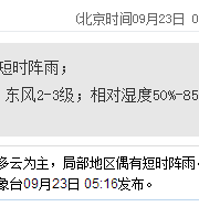 深圳天氣（9.23）：多云有陣雨 氣溫25-31℃