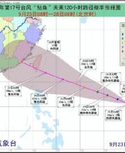 17號臺(tái)風(fēng)鲇魚最新路徑圖(實(shí)時(shí)更新)