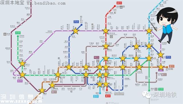 深圳地鐵7、9號線即將開通 新線風采提前看