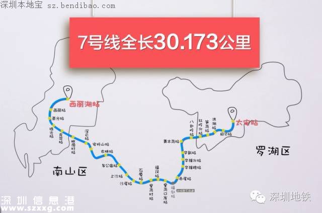 深圳地鐵7、9號線即將開通 新線風采提前看