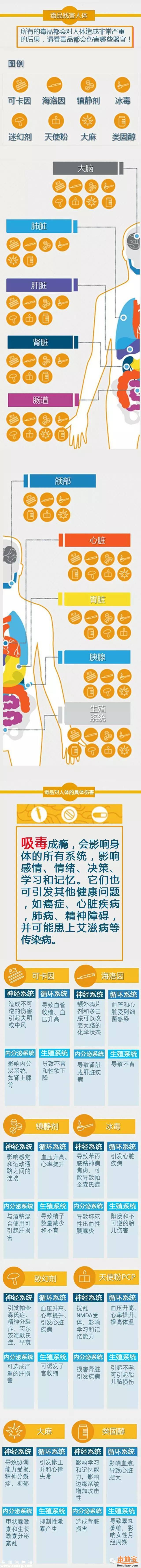 用63種毒品在深圳開(kāi)派對(duì) 嗨到警察叫不醒