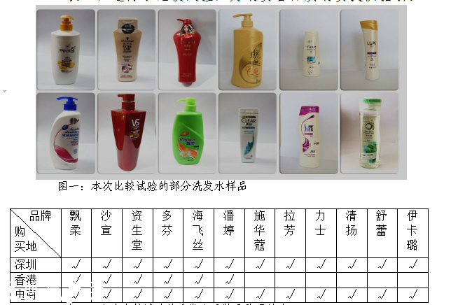深圳市消委揭秘洗發(fā)水超優(yōu)榜單 你適合哪款洗發(fā)水？