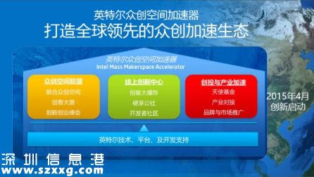 創(chuàng)客群體現(xiàn)象化：英特爾助力創(chuàng)客夢(mèng)從“現(xiàn)象”到“現(xiàn)實(shí)”