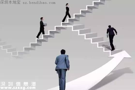 <a href=http://www.thesurfingworld.com/shenzhen/ target=_blank class=infotextkey>深圳</a>人才高交會免費提供 1500個年薪20萬以上職位