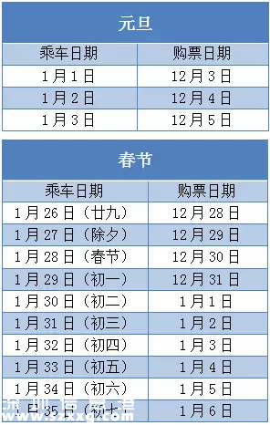 2017春運(yùn)火車票預(yù)售期時(shí)間表【靠譜】