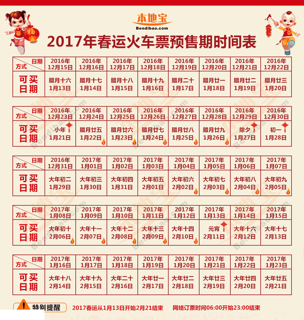 2017春運(yùn)火車票預(yù)售期時(shí)間表【靠譜】