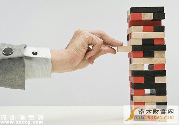 美聯(lián)儲(chǔ)加息到底意味著什么?為什么美聯(lián)儲(chǔ)一定要加息?美聯(lián)儲(chǔ)加息的影響
