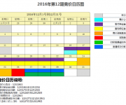 12月26日深圳小汽車指標競價 最高價85000元