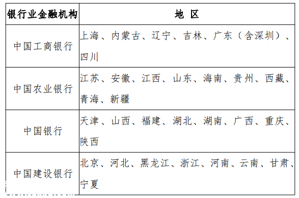 2017雞年紀(jì)念幣12月28日開(kāi)始預(yù)約
