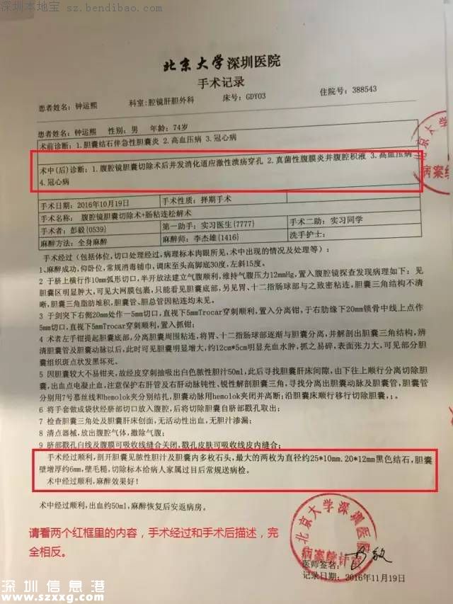 老人膽結(jié)石手術(shù)后死亡 家屬質(zhì)疑北大深圳醫(yī)院篡改病歷