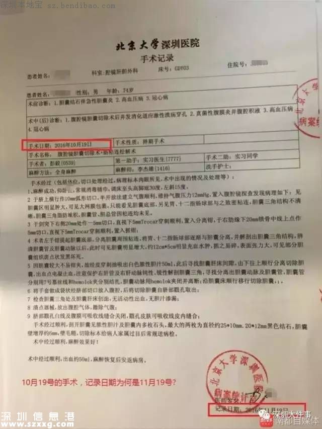 老人膽結石手術后死亡 家屬質疑北大深圳醫(yī)院篡改病歷