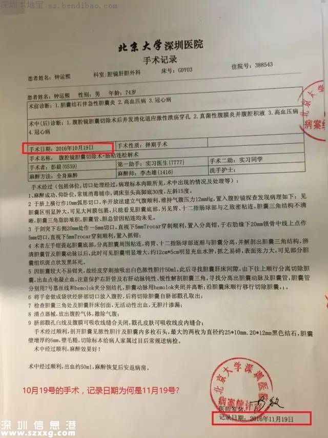 老人膽結(jié)石手術(shù)后死亡 家屬質(zhì)疑北大<a href=http://www.thesurfingworld.com/shenzhen/ target=_blank class=infotextkey>深圳</a>醫(yī)院篡改病歷
