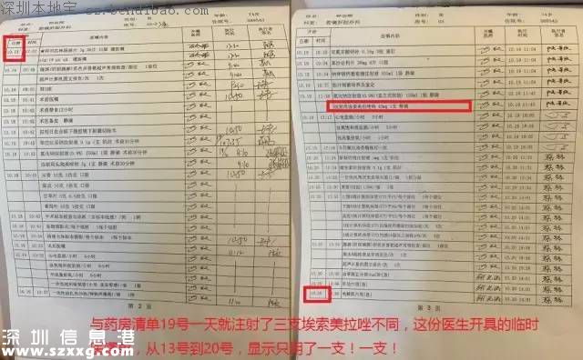 老人膽結(jié)石手術(shù)后死亡 家屬質(zhì)疑北大深圳醫(yī)院篡改病歷