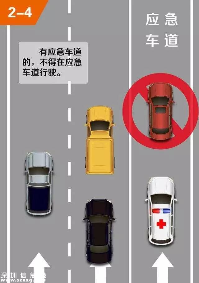 深圳交警發(fā)話了！這種情況交通違法不罰