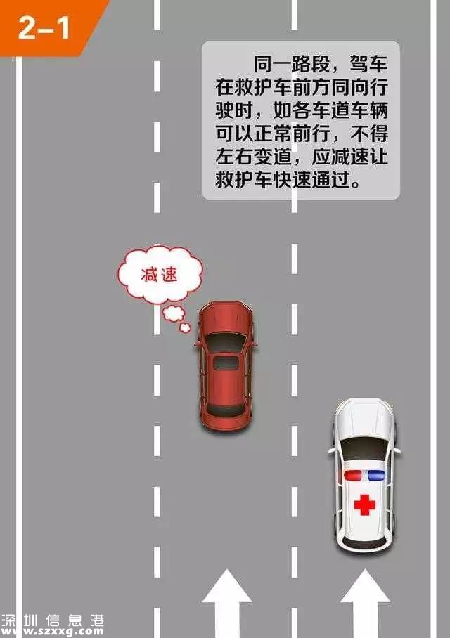 深圳交警發(fā)話了！這種情況交通違法不罰