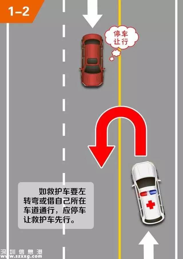 深圳交警發(fā)話了！這種情況交通違法不罰