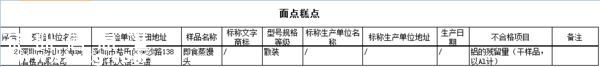 要小心??！   這幾家餐廳被曝即食蒸饅頭添加劑超標(biāo)