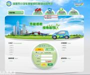 深圳個(gè)人更新車輛指標(biāo)流程