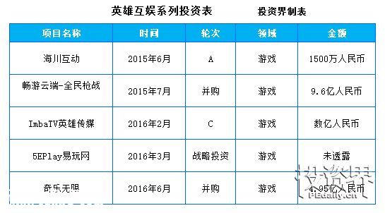 巨星代言、思聰撈金、紅杉潛伏 ……新三板里女人錢和孩子錢最好賺！