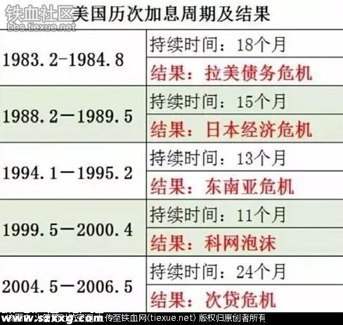 鐵血網(wǎng)提醒您：點(diǎn)擊查看大圖