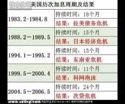 川普氣炸了！剛剪好羊毛 卻被中國薅走了