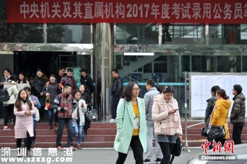 國考最大規(guī)模補錄 哪些人能報名參加國考補錄?(組圖)