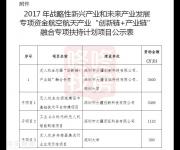 “創(chuàng)新鏈+產業(yè)鏈”融合專項扶持計劃項目公示 大疆獲3