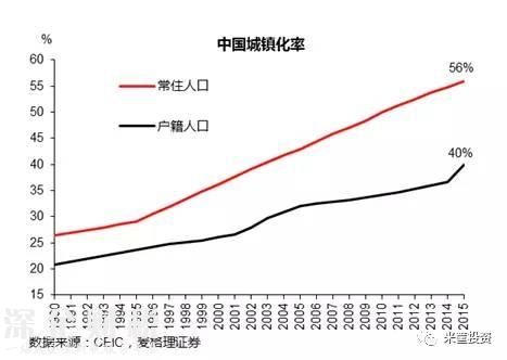 財富洗牌從未停止 如何跳出被收割的怪圈？