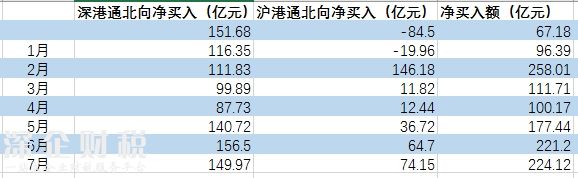 圖片無法正常顯示
