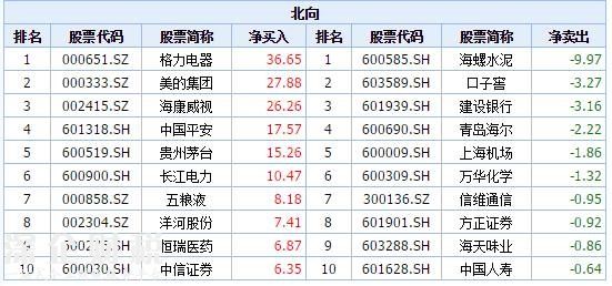 圖片無法正常顯示