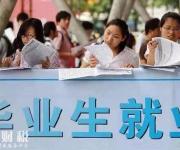 送錢送房送戶口 二線城市搶到人也留不??？