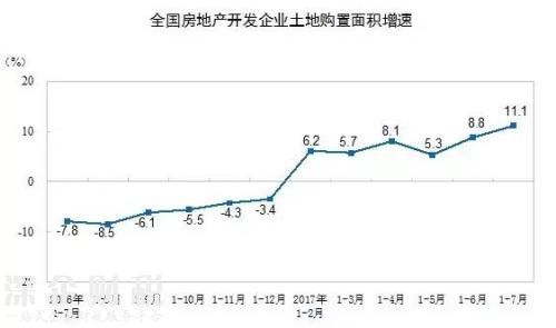 房地產(chǎn)這個(gè)夜壺 暫時(shí)要被拋棄了！
