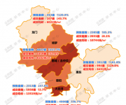 9月惠州樓市供應近2萬套年內(nèi)最高！有樓盤成交超9成