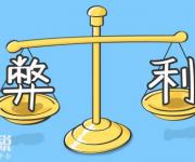 工行融e借利率多少？盤點(diǎn)工行融e借利率優(yōu)惠政策