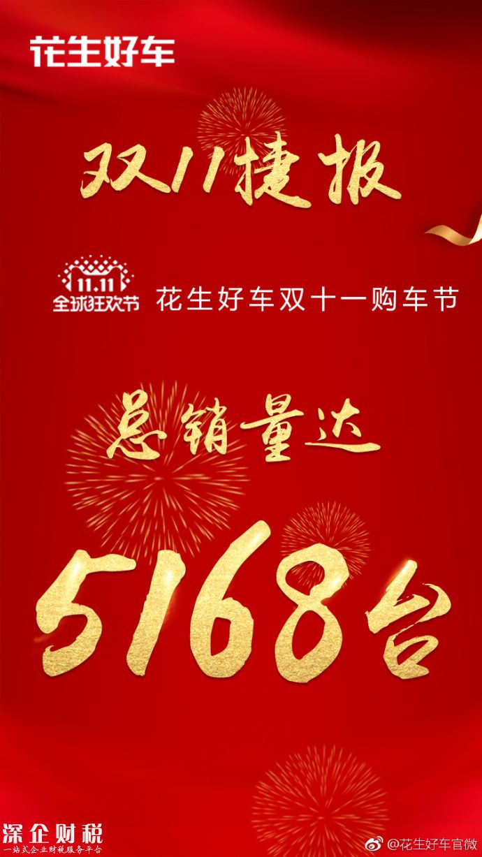 今年雙11：汽車之家、易車、大搜車數(shù)據(jù)戰(zhàn)報(bào)已發(fā)布