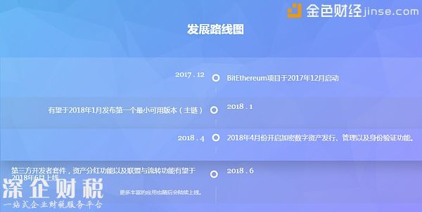 比特以太項目將于12月啟動 預計明年4月開啟加密數字資產發(fā)行