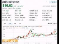 迅雷“鏈克”被批IMO真很冤，打擊炒幣時(shí)不應(yīng)誤傷區(qū)塊鏈