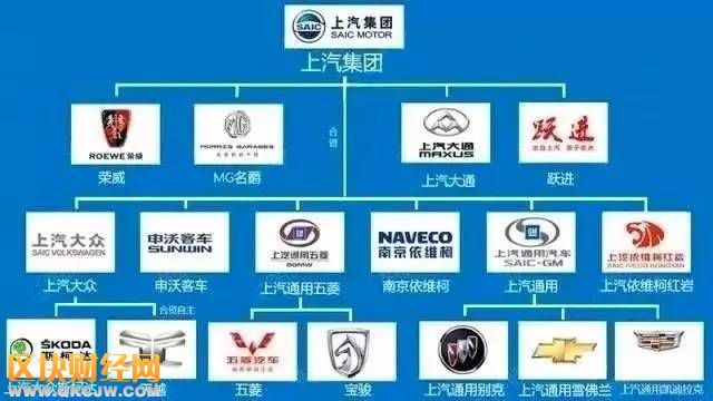 點(diǎn)擊查看大圖