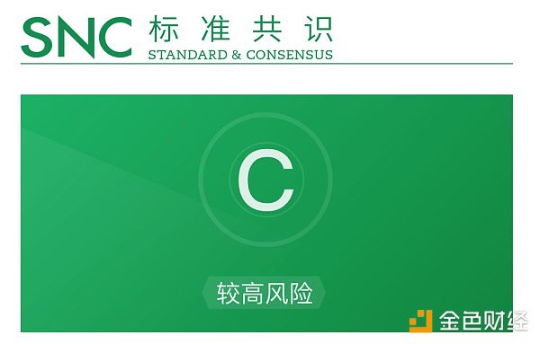 TRON 上線的所謂「主網(wǎng)」，仍只是個測試版 | 標準共識投資風險評級調整